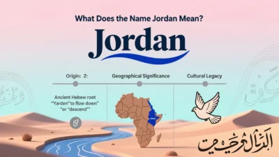 What Does the Name Jordan Mean