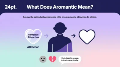 What Does Aromantic Mean