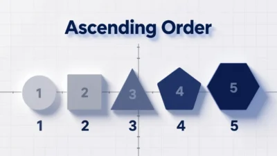 What Does Ascending Order Mean